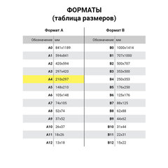 Альбом для рисования, А4, 24 листа, обложка офсет, HATBER ECO, 205х290 мм, "Пейзажи", 004057