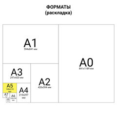 Тетрадь ЗЕЛЁНАЯ обложка 24 л., линия с полями, офсет, "Маяк", Т5024Т2-1
