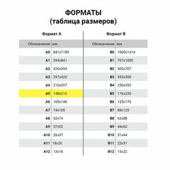 Тетрадь ЗЕЛЁНАЯ обложка 12 л., клетка с полями, офсет, &laquo;ПЗБМ&raquo;, 19995