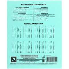 Тетрадь ЗЕЛЁНАЯ обложка 12 л., крупная клетка с полями, офсет, &laquo;ПЗБМ&raquo;, 19957