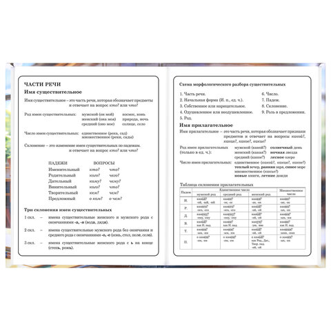 Дневник 1-4 класс 48 л., твердый, ЮНЛАНДИЯ, глянцевая ламинация, с подсказом, "МИКС", 107580