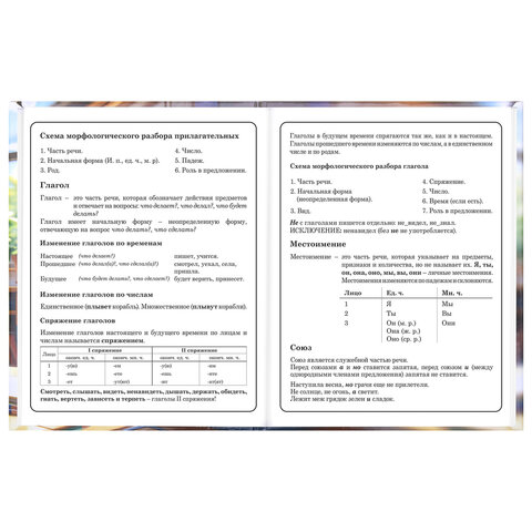 Дневник 1-4 класс 48 л., твердый, ЮНЛАНДИЯ, глянцевая ламинация, с подсказом, "МИКС", 107580