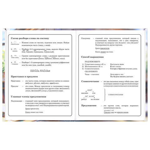 Дневник 1-4 класс 48 л., твердый, ЮНЛАНДИЯ, глянцевая ламинация, с подсказом, "МИКС", 107580