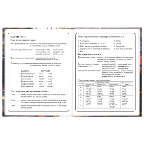 Дневник 1-4 класс 48 л., твердый, ЮНЛАНДИЯ, глянцевая ламинация, с подсказом, "Авто", 107584