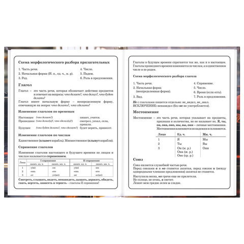 Дневник 1-4 класс 48 л., твердый, ЮНЛАНДИЯ, глянцевая ламинация, с подсказом, "Авто", 107584