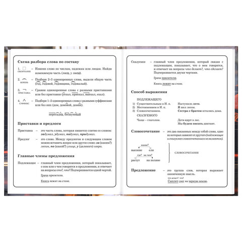 Дневник 1-4 класс 48 л., твердый, ЮНЛАНДИЯ, глянцевая ламинация, с подсказом, "Авто", 107584