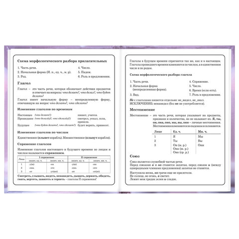 Дневник 1-4 класс 48 л., твердый, BRAUBERG, глянцевая ламинация, с подсказом, "Единорог", 107588