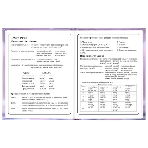 Дневник 1-4 класс 48 л., твердый, BRAUBERG, глянцевая ламинация, с подсказом, "Единорог", 107588