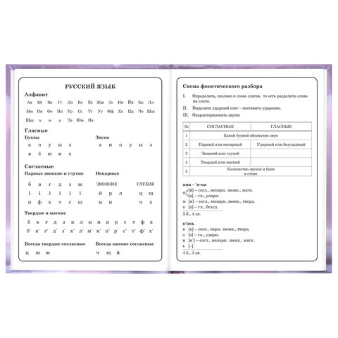 Дневник 1-4 класс 48 л., твердый, BRAUBERG, глянцевая ламинация, с подсказом, "Единорог", 107588