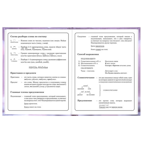 Дневник 1-4 класс 48 л., твердый, BRAUBERG, глянцевая ламинация, с подсказом, "Единорог", 107588
