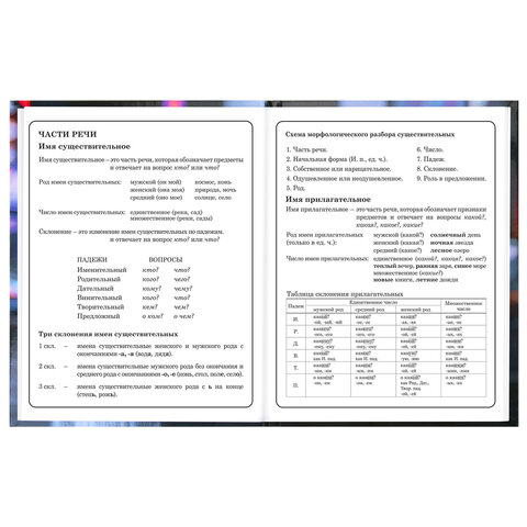 Дневник 1-4 класс 48 л., твердый, BRAUBERG, глянцевая ламинация, с подсказом, "Милашка", 107591