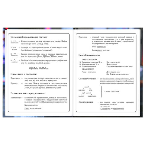 Дневник 1-4 класс 48 л., твердый, BRAUBERG, глянцевая ламинация, с подсказом, "Милашка", 107591