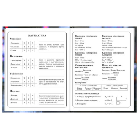 Дневник 1-4 класс 48 л., твердый, BRAUBERG, глянцевая ламинация, с подсказом, "Милашка", 107591