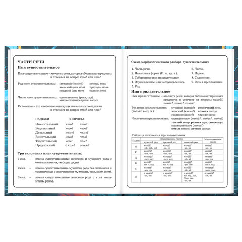Дневник 1-4 класс 48 л., твердый, BRAUBERG, выборочный лак, с подсказом, "Крутой байк", 107592