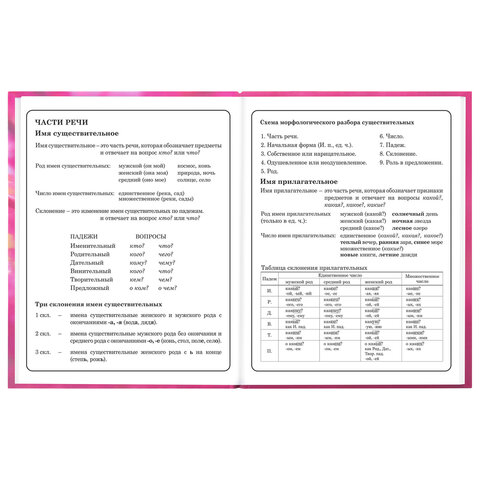 Дневник 1-4 класс 48 л., твердый, ЮНЛАНДИЯ, выборочный лак, с подсказом, "Панда", 107597