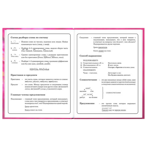 Дневник 1-4 класс 48 л., твердый, ЮНЛАНДИЯ, выборочный лак, с подсказом, "Панда", 107597
