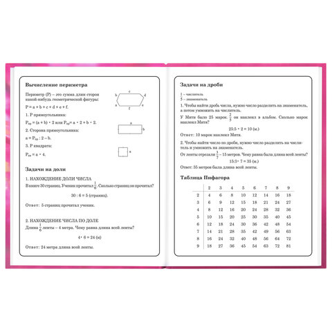 Дневник 1-4 класс 48 л., твердый, ЮНЛАНДИЯ, выборочный лак, с подсказом, "Панда", 107597