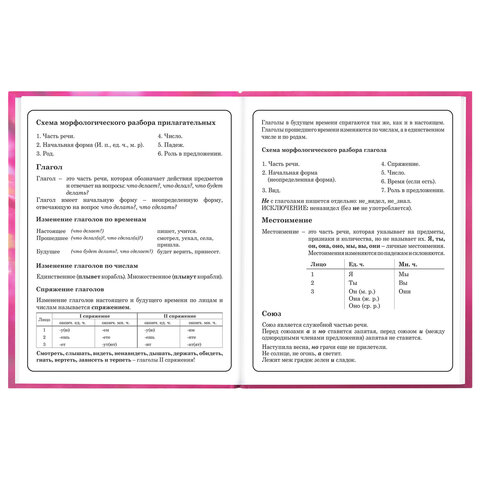 Дневник 1-4 класс 48 л., твердый, ЮНЛАНДИЯ, выборочный лак, с подсказом, "Панда", 107597