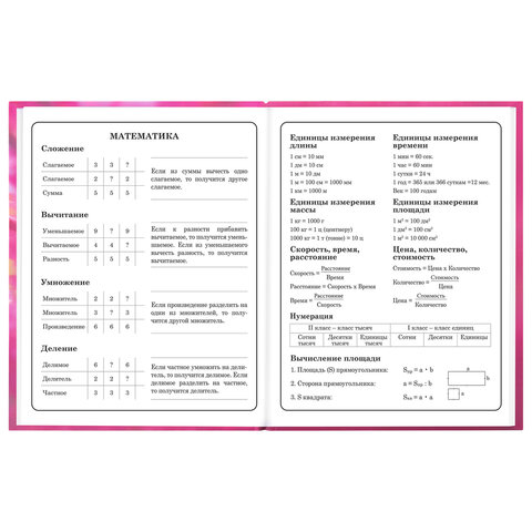 Дневник 1-4 класс 48 л., твердый, ЮНЛАНДИЯ, выборочный лак, с подсказом, "Панда", 107597