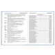 Дневник 5-11 класс 48 л., твердый, BRAUBERG, глянцевая ламинация, с подсказом, "Пушистый мечтатель", 107609