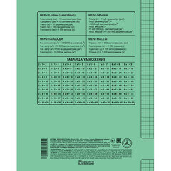 Тетрадь 24 л., HATBER, клетка, обложка тонированный офсет 120 г/<wbr/>м<sup>2</sup>, &laquo;Учись на ОТЛИЧНО_Зеленая&raquo;, 095875