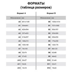 Бумага COLOR COPY, БОЛЬШОЙ ФОРМАТ (450х320мм), SRА3, 100 г/м2, 500 л., для полноцветной лазерной печати, А++, Австрия, 161% (CIE)