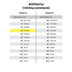 Папка для акварели БОЛЬШАЯ А3, 20 л., 200 г/м2, бумага ГОЗНАК, среднее зерно, "Рыбачка", ПА3/20