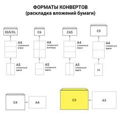 Конверты С3 (330х410 мм) КРАФТ, без клея, 90 г/м2, КОМПЛЕКТ 300 шт., треугольный клапан