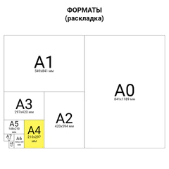 Бумага цветная BRAUBERG, А4, 80 г/<wbr/>м<sup>2</sup>, 100 л., интенсив, красная, для офисной техники, 112449