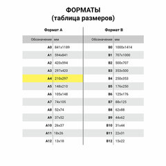 Бумага А4, 60 г/<wbr/>м<sup>2</sup>, белизна 60%, 500 листов, Россия, ЕККО, 114320