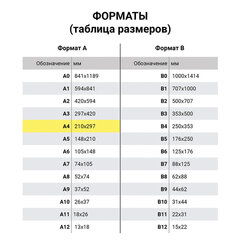Альбом для пастели А4, 20 листов, 5 цветов, 180 г/<wbr/>м<sup>2</sup>, склейка, BRAUBERG ART CLASSIC, 116343