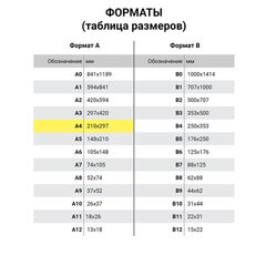 Бумага BRAUBERG DIGITAL SILK мелованная матовая А4, 250 г/<wbr/>м<sup>2</sup>, 150 л., для полноцветной лазерной печати, 116564