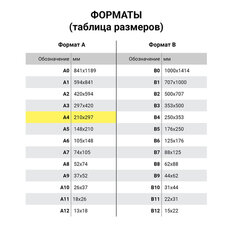 Бумага BRAUBERG DIGITAL SILK мелованная матовая А4, 300 г/<wbr/>м<sup>2</sup>, 150 л., для полноцветной лазерной печати, 116565