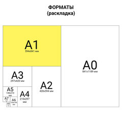 Ватман формат А1 (610 х 860 мм), 1 лист, 180 г/<wbr/>м<sup>2</sup>, ГОЗНАК Санкт-Петербург, водяной знак