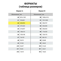 Папка для акварели БОЛЬШАЯ А2, 400&times;590 мм, 20 листов, 200 г/<wbr/>м<sup>2</sup>, BRAUBERG АКАДЕМИЯ (ДЭК), &laquo;Танцы&raquo;, 117744