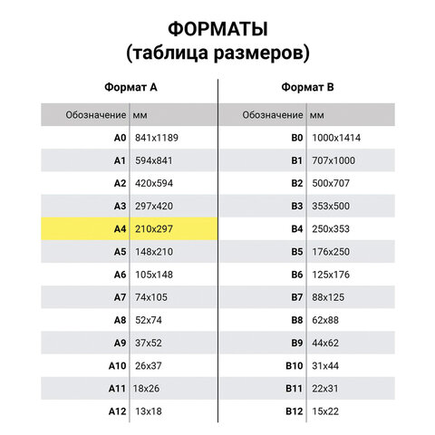 Бумага для пастели ФАКТУРНАЯ А4 в папке, 15 листов, ЧЕРНАЯ, 270 г/м2, BRAUBERG ART, 117757