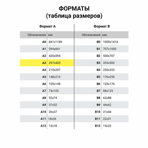 Бумага для пастели ФАКТУРНАЯ А3 в папке, 15 листов, ЧЕРНАЯ, 270 г/м2, BRAUBERG ART, 117758