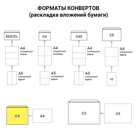 Конверты С4 (229х324 мм), отрывная лента, 100 г/м2, КОМПЛЕКТ 500 шт., STAFF, 118666 - фото 7