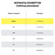 Конверты Е65 110х220 мм, ПЛОТНЫЕ, отрывная лента, 90 г/м2, КОМПЛЕКТ 1000 шт., внутренняя запечатка, 125136
