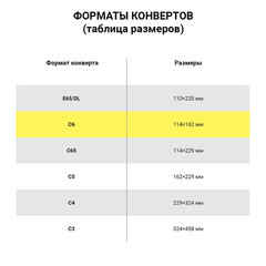 Конверты С6 (114&times;162 мм), клей, 80 г/<wbr/>м<sup>2</sup>, КОМПЛЕКТ 50 шт., внутренняя запечатка, 200.50