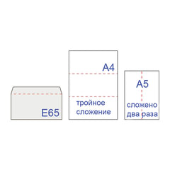 Конверты Е65 (110х220 мм), клей, "Куда-Кому", 80 г/м2, КОМПЛЕКТ 1000 шт.