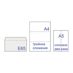 Конверты Е65 (110х220 мм) ПРАВОЕ ОКНО, отрывная лента, 80 г/м2, КОМПЛЕКТ 1000 шт.