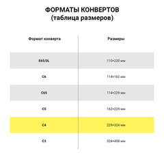 Конверты С4 (229&times;324 мм), отрывная лента, 100 г/<wbr/>м<sup>2</sup>, КОМПЛЕКТ 500 шт.
