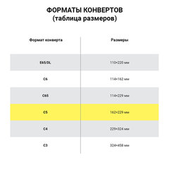 Конверты С5 (162х229 мм), отрывная лента, "Куда-Кому", 80 г/м2, КОМПЛЕКТ 1000 шт.