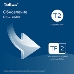 Бумага туалетная 170 метров, Tellus/<wbr/>TORK (Система T2) PREMIUM, КОМПЛЕКТ 12 рулонов, 2-слойная, белая, 120243