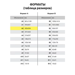 Картон белый БОЛЬШОГО ФОРМАТА, А2 МЕЛОВАННЫЙ (глянцевый), 10 листов, в папке, BRAUBERG, 400&times;590 мм, 124764