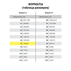 Блокнот МАЛЫЙ ФОРМАТ А7 65&times;100 мм, 40 л., гребень, картон, клетка, дисплей, HATBER, Ассорти, 031285