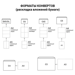 Конверты С3+ (360&times;460 мм), КРАФТ, без клея, 90 г/<wbr/>м<sup>2</sup>, КОМПЛЕКТ 500 шт., треугольный клапан, 460ТК