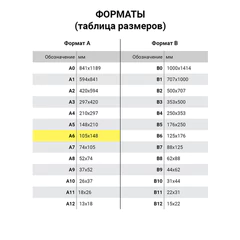 Блокнот МАЛЫЙ ФОРМАТ А6, 108&times;146 мм, 48 л., гребень, картон, клетка, ОФИСМАГ, синий, 129870