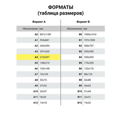 Журнал контроля за состоянием охраны труда, 50 л., картон, на гребне, А4 (204х290 мм), 21с2